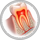 Family Dentist in cityName